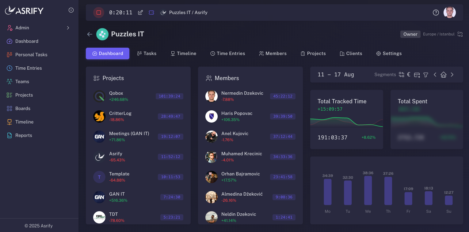 Blur Financials Feature - Dark Mode