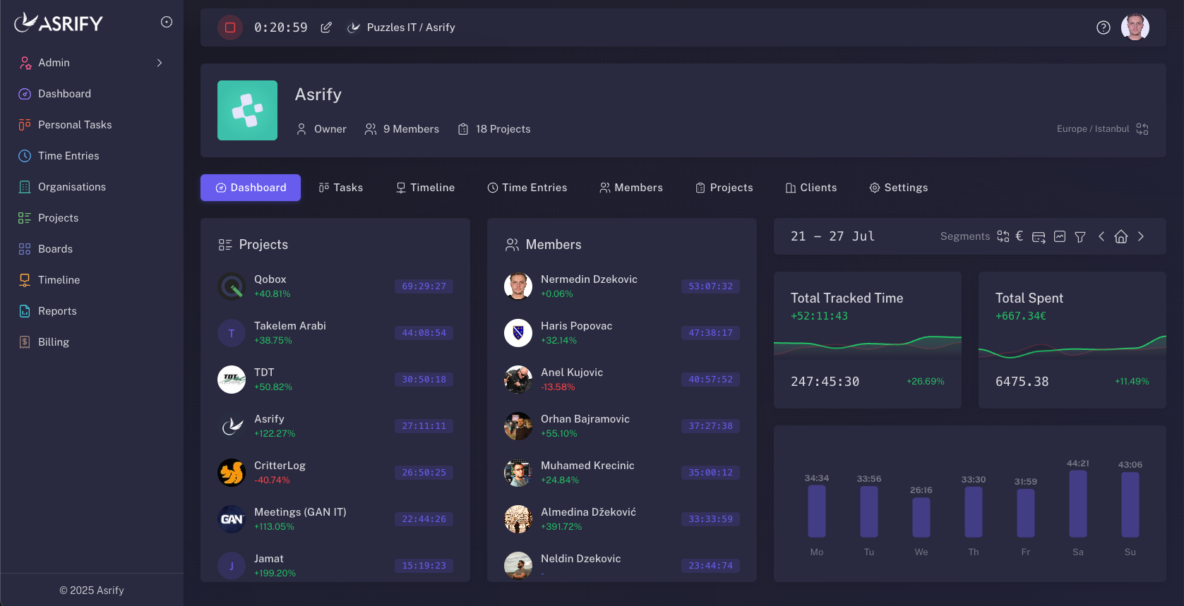 Asrify Dashboard - Dark Mode