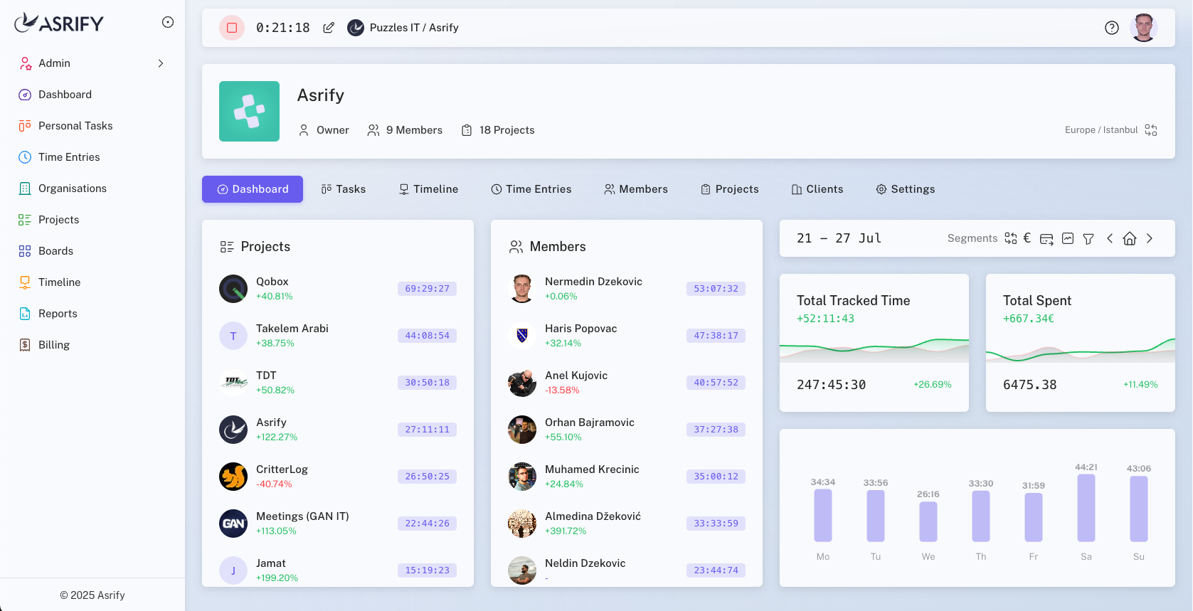 Asrify Dashboard - Light Mode