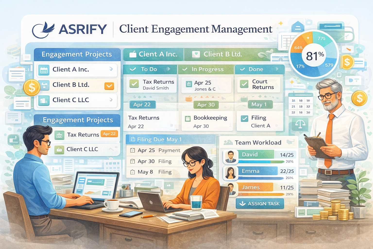 Client engagement and deadline tracking for accounting firms