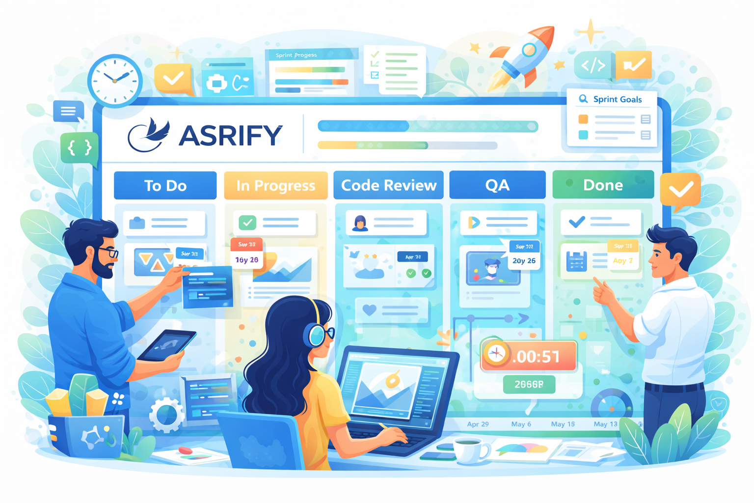 Kanban board for development sprints