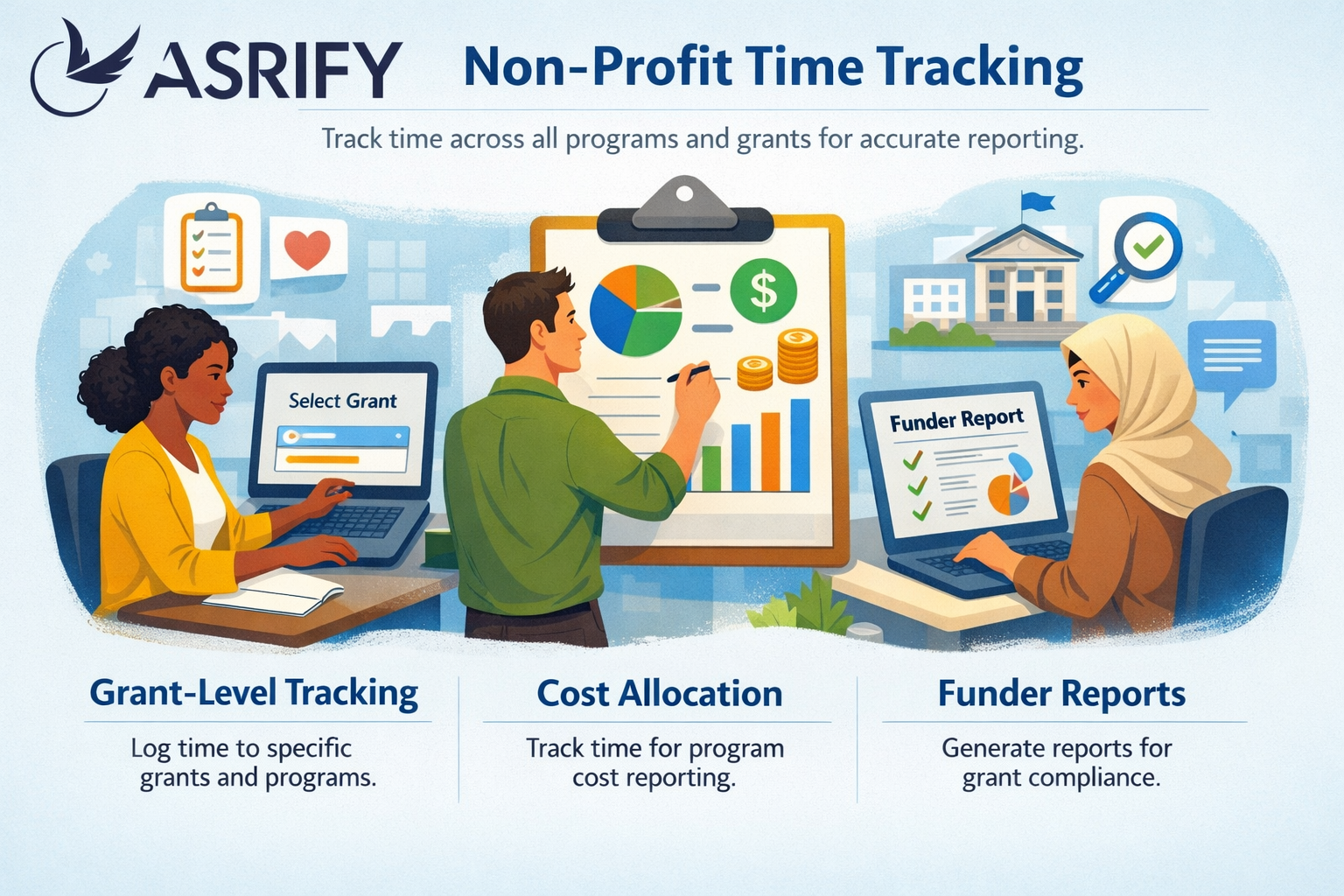 Non-profit time tracking and grant-level cost allocation