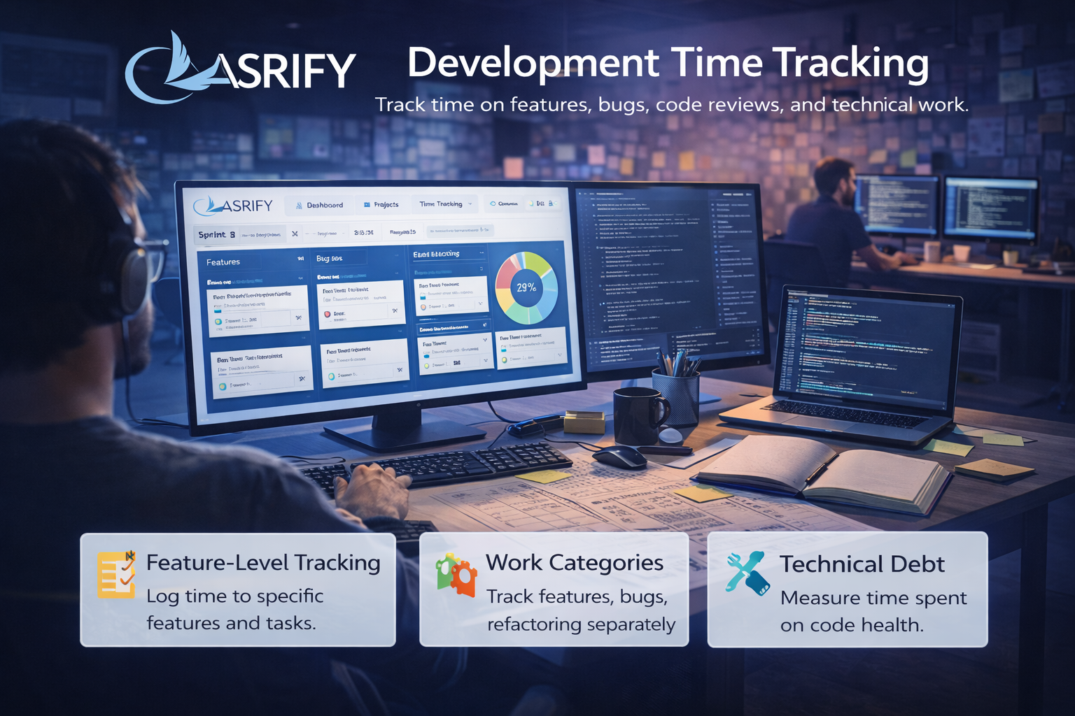 Development time tracking and work categorization interface