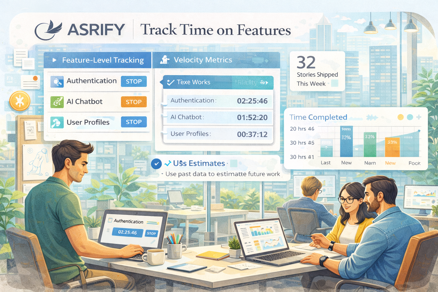 Feature-level time tracking for startup development