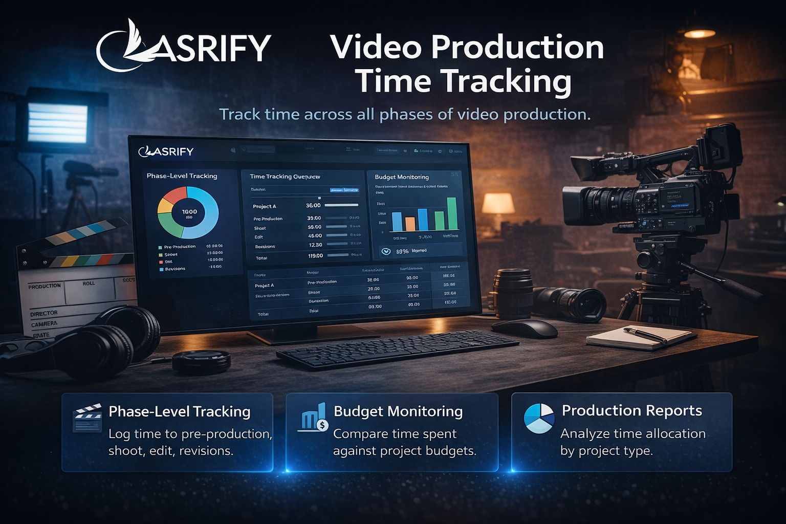 Video production time tracking by phase and budget monitoring